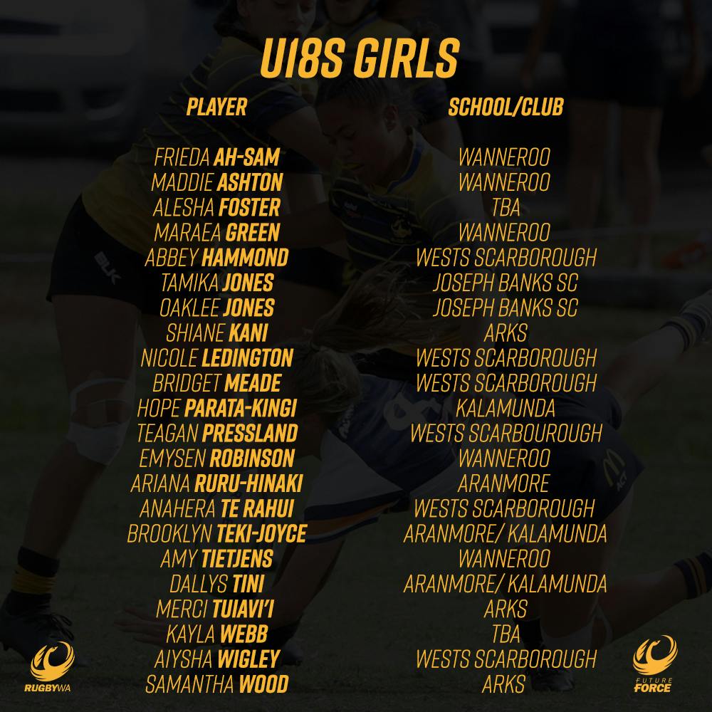 WA U18s Girls List